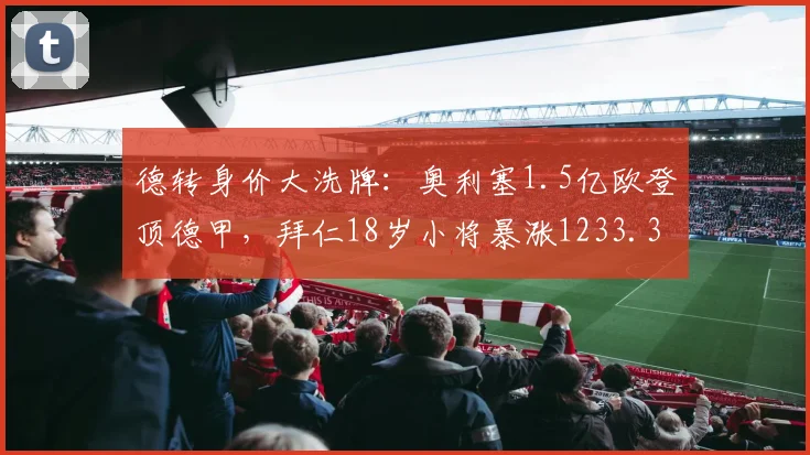 德转身价大洗牌：奥利塞1.5亿欧登顶德甲，拜仁18岁小将暴涨1233.3%_欧元_球员_赛季